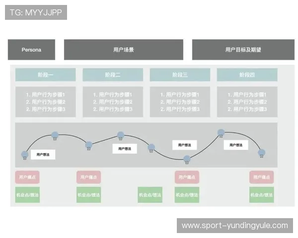 云顶集团首页客户服务与支持体系全面提升用户体验的专业服务指南