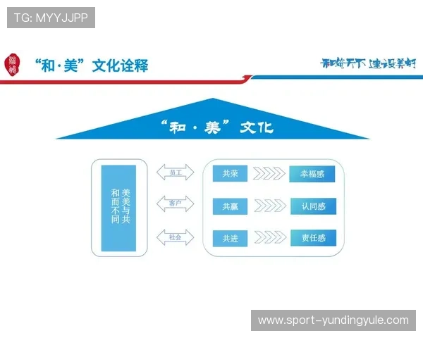 马来西亚云顶有限公司的企业文化与员工发展体系详解